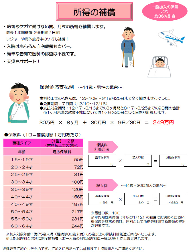 所得補償保険