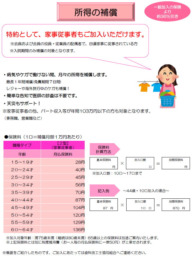 所得補償保険